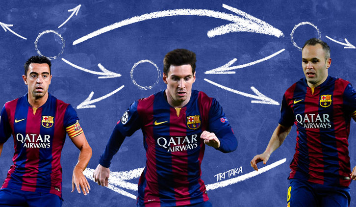 Tiki Taka là gì? Nguồn gốc và cốt lõi của chiến thuật huyền thoại 4 doi bong noi tieng tiki taka