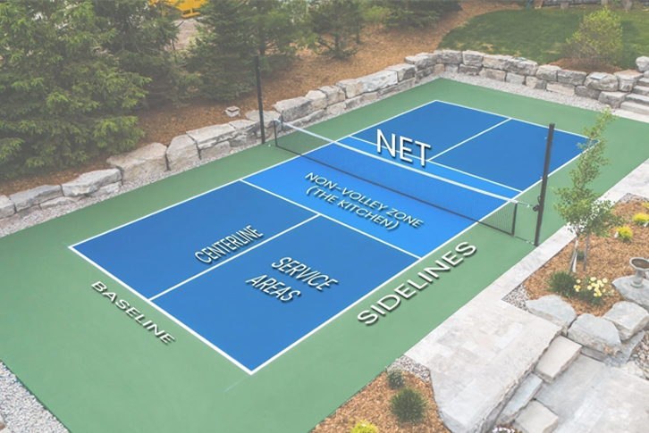 kich thuoc san pickleball chuan quoc te
