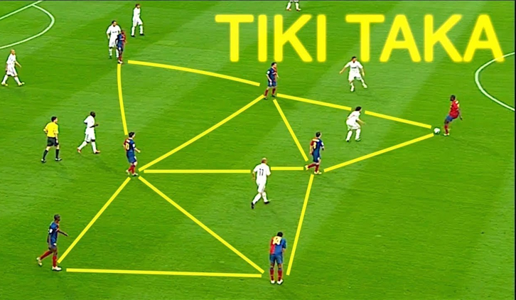 Tiki Taka là gì? Nguồn gốc và cốt lõi của chiến thuật huyền thoại 1 Tiki Taka là gì? Nguồn gốc và cốt lõi của chiến thuật huyền thoại